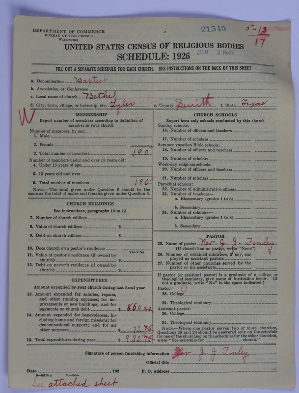 Scan of Negro Baptists: 21545