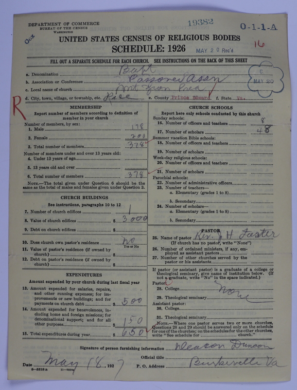 Scan of Negro Baptists: 19382