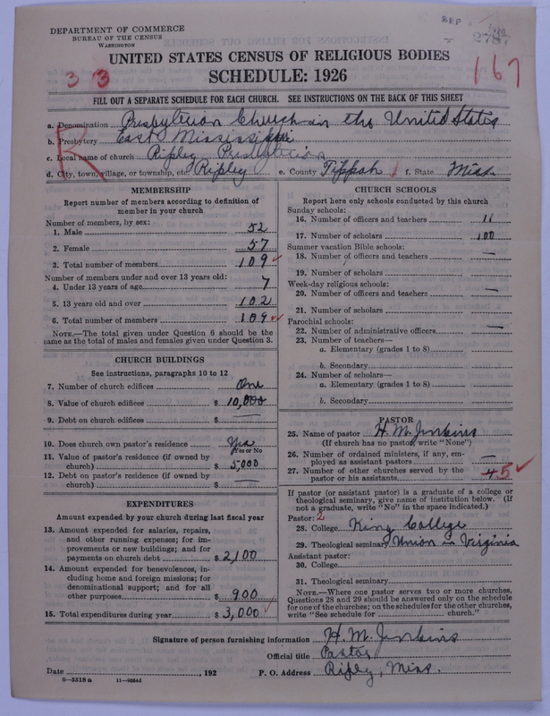Scan of Presbyterian Church in the United States: 2787