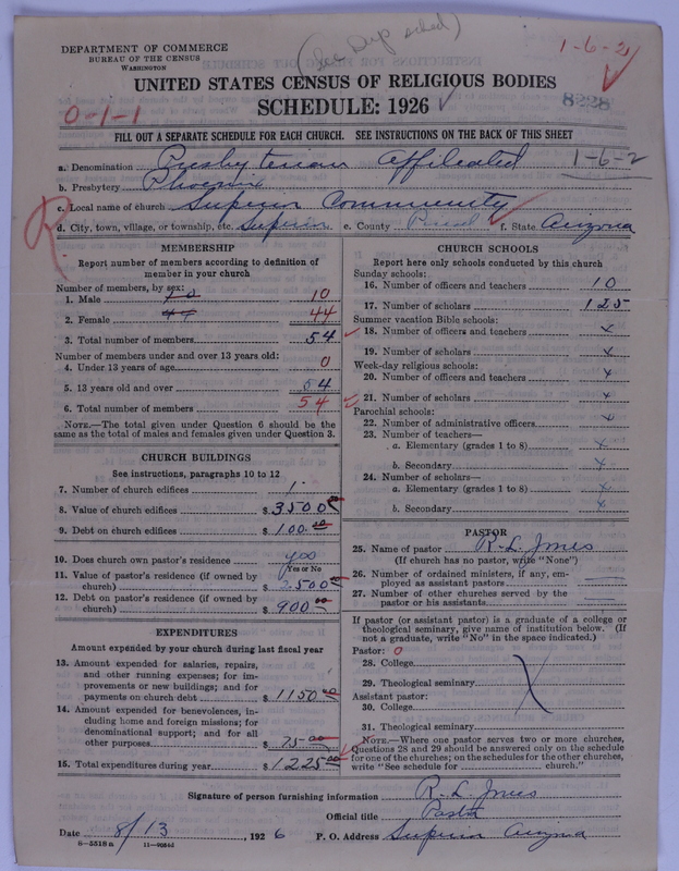 Scan of Presbyterian Church in the United States of America: 8228