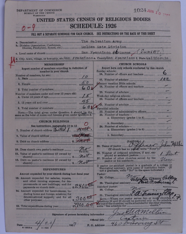 Scan of Salvation Army: 1024