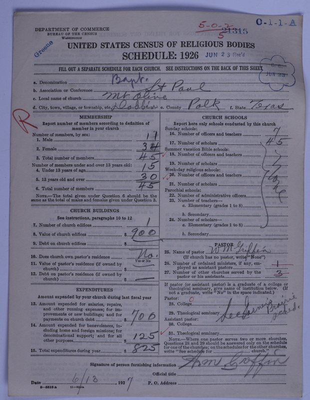 Scan of Negro Baptists: 21315