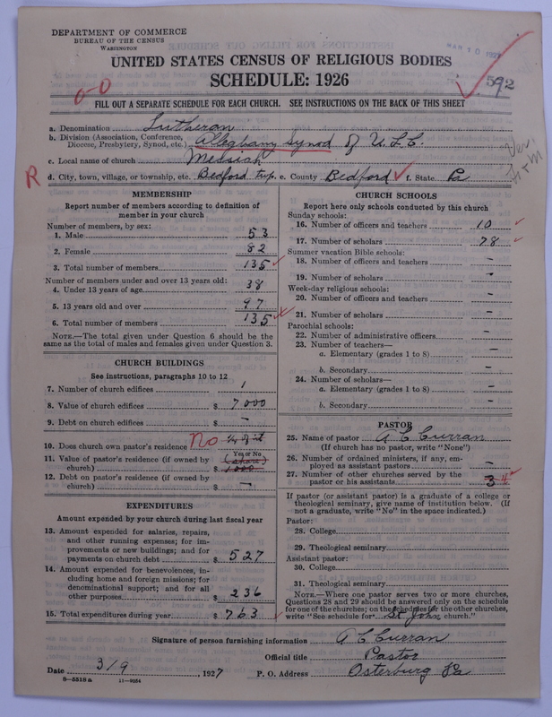 Scan of United Lutheran Church in America: 592