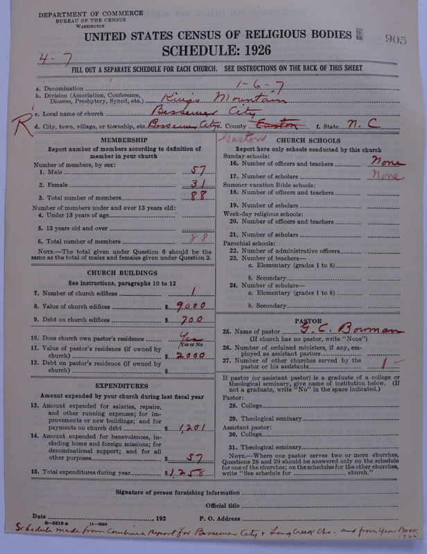 Scan of Presbyterian Church in the United States: 905