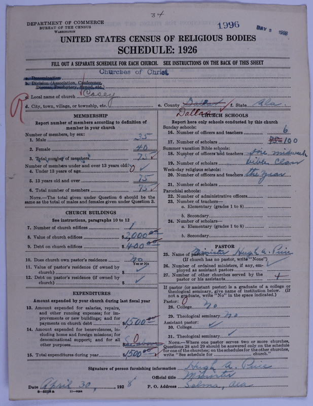 Scan of Churches of Christ: 1996