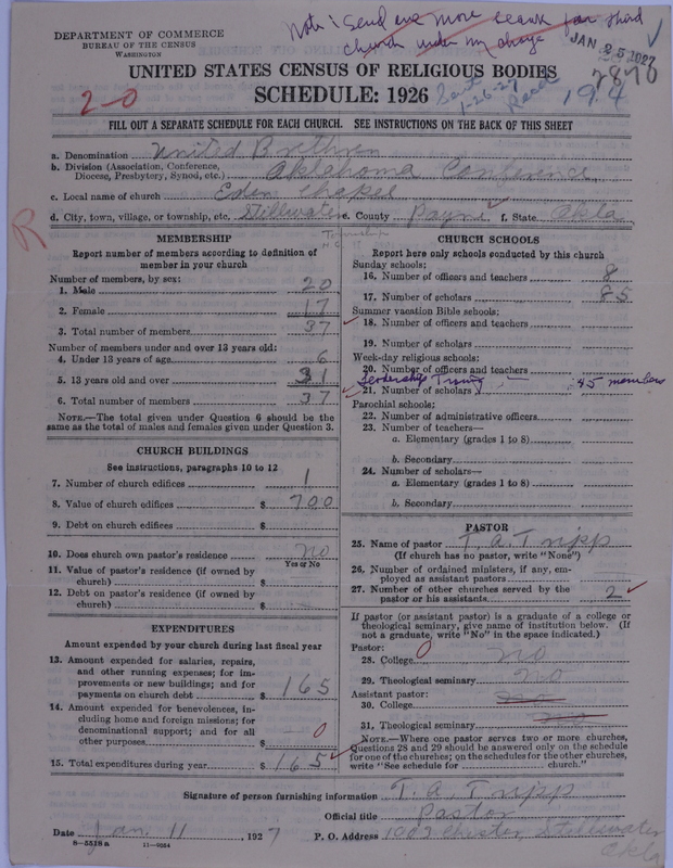 Scan of Church of the United Brethren in Christ: 2870
