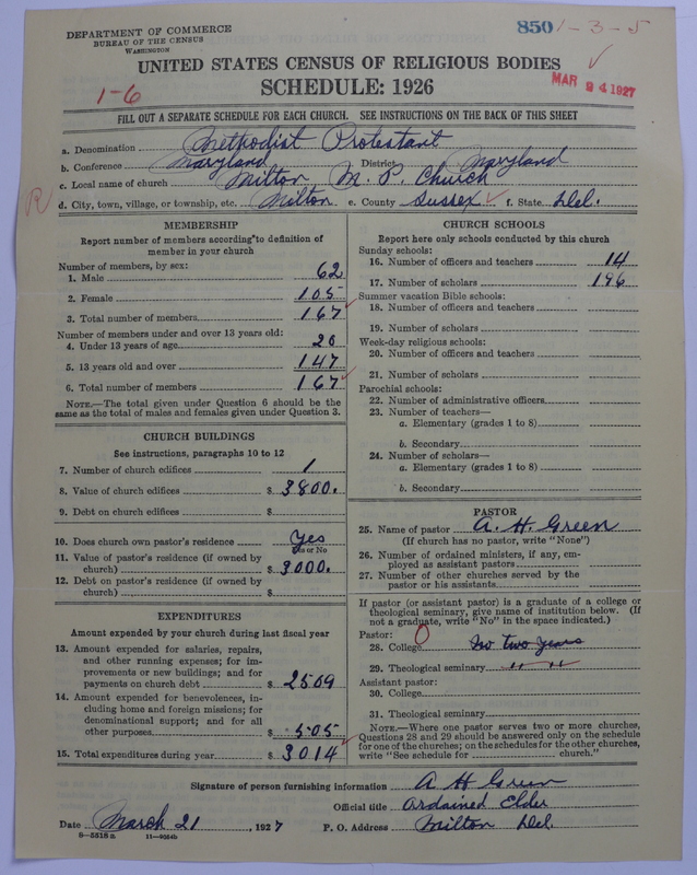 Scan of Methodist Protestant Church: 850