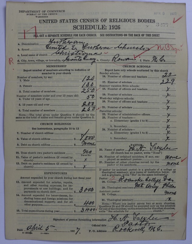 Scan of United Lutheran Church in America: 3277