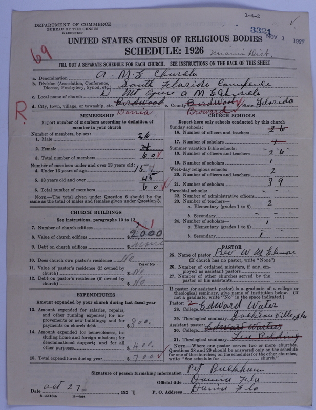 Scan of African Methodist Episcopal Church: 3321