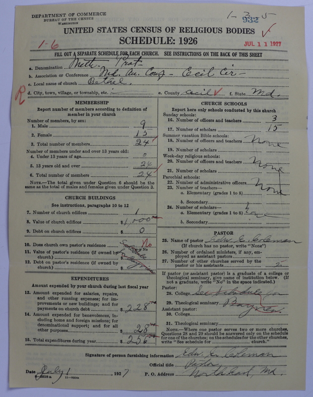 Scan of Methodist Protestant Church: 932