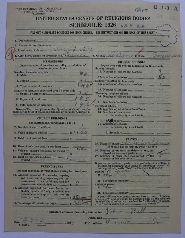 Scan of Negro Baptists: 6897