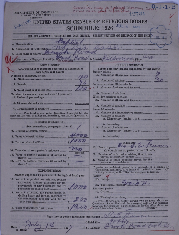 Scan of Negro Baptists: 19724