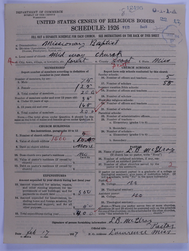 Scan of Negro Baptists: 12495