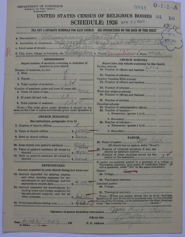 Scan of Negro Baptists: 6941
