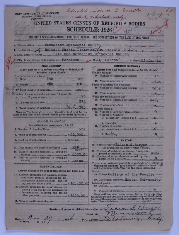 Scan of Federated Churches: