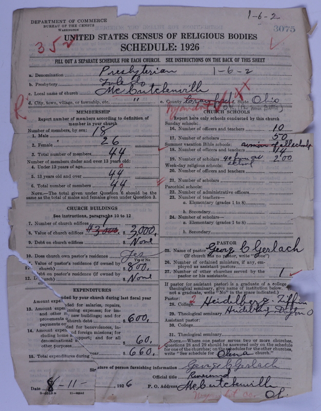 Scan of Presbyterian Church in the United States of America: 3075