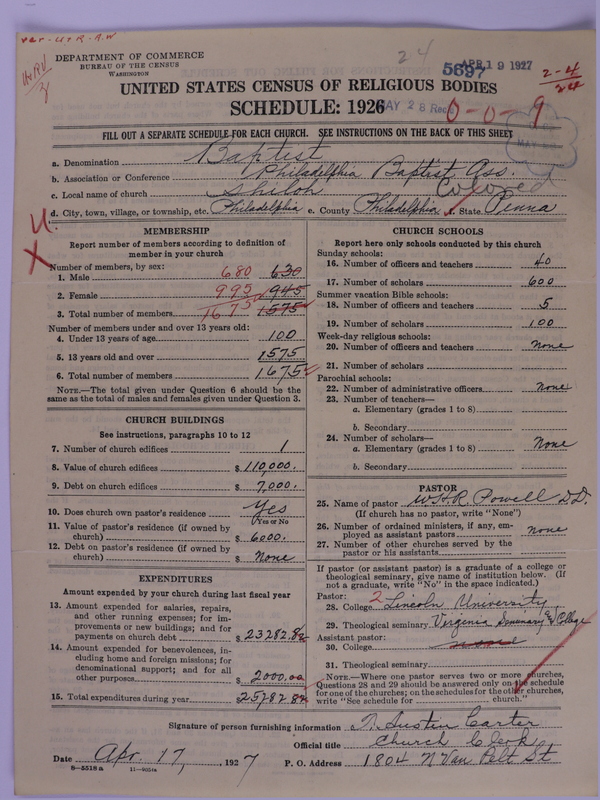 Scan of Negro Baptists: 5697