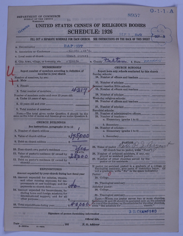 Scan of Negro Baptists: 8957