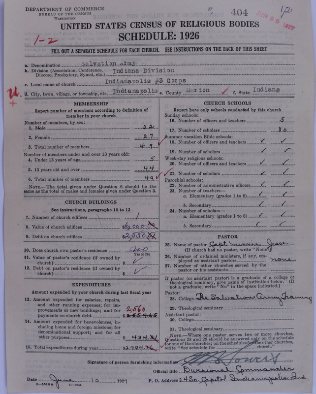 Scan of Salvation Army: 404