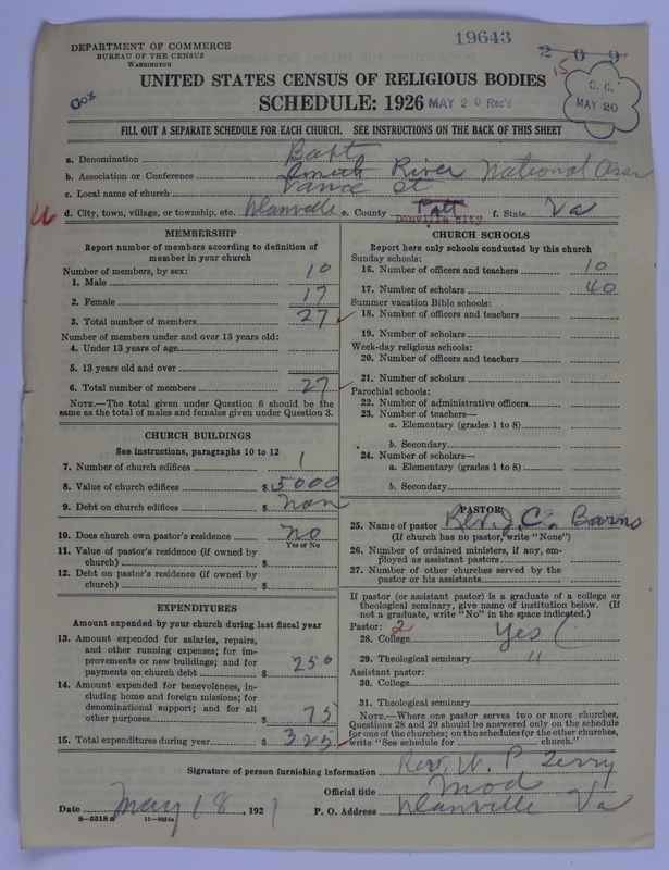 Scan of Negro Baptists: 19643