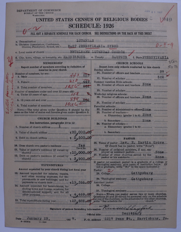 Scan of United Lutheran Church in America: 949