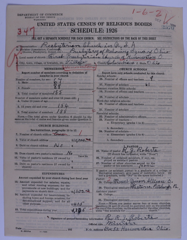 Scan of Presbyterian Church in the United States of America: 2670
