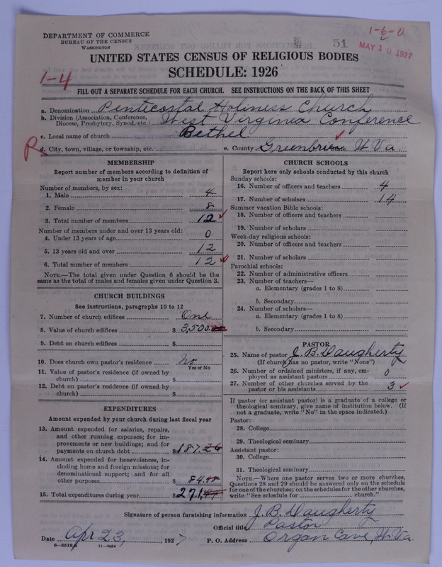 Scan of Pentecostal Holiness Church: 51