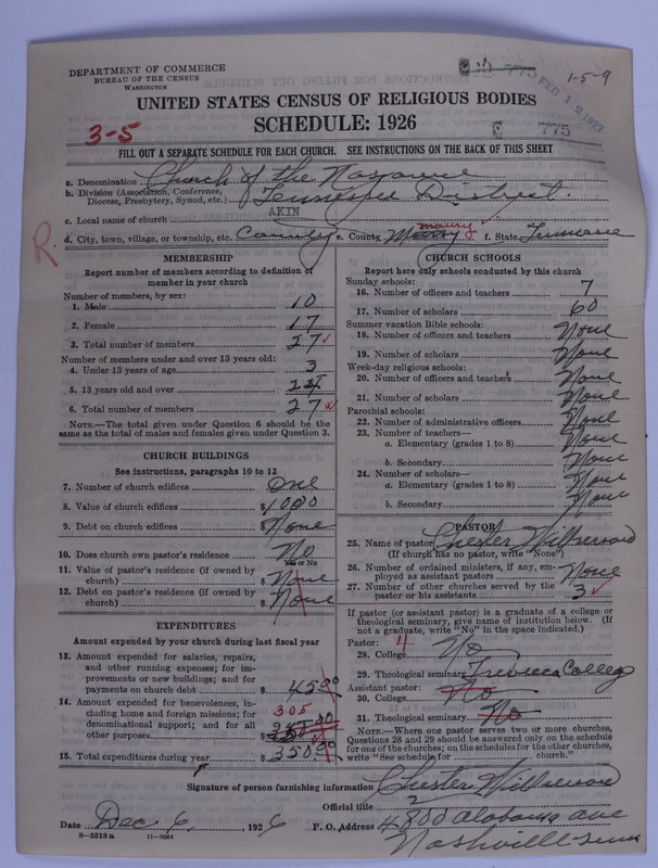 Scan of Church of the Nazarene: 775