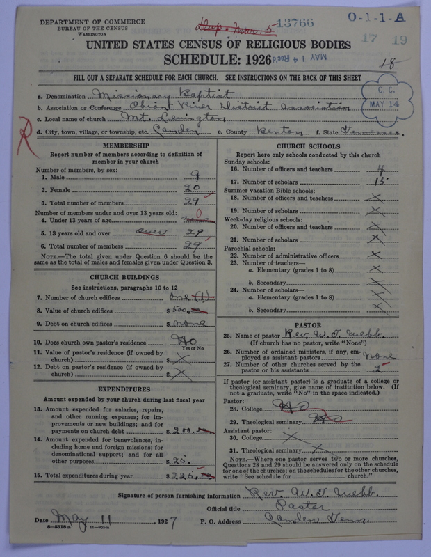 Scan of Negro Baptists: 13766