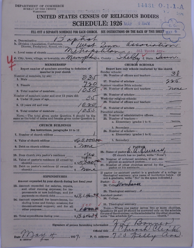 Scan of Negro Baptists: 14431