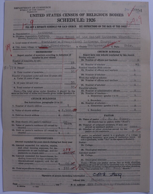 Scan of United Lutheran Church in America: 2054