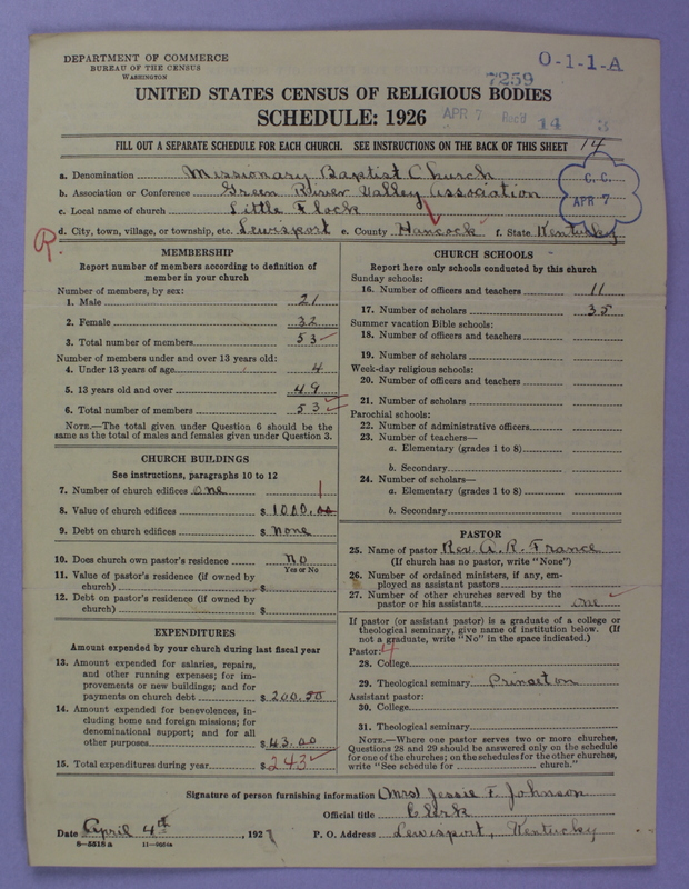 Scan of Negro Baptists: 7259