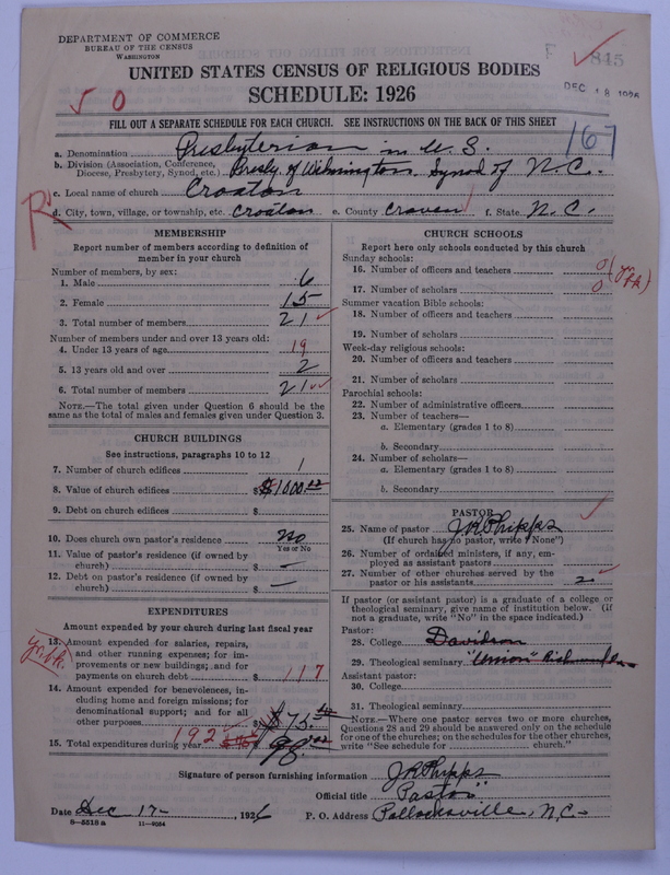 Scan of Presbyterian Church in the United States: 845
