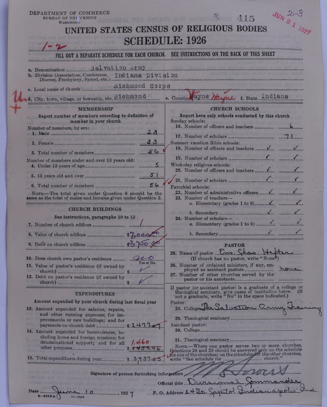 Scan of Salvation Army: 415