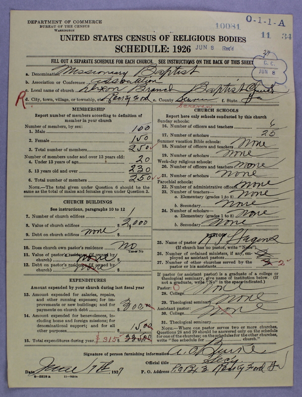 Scan of Negro Baptists: 10081