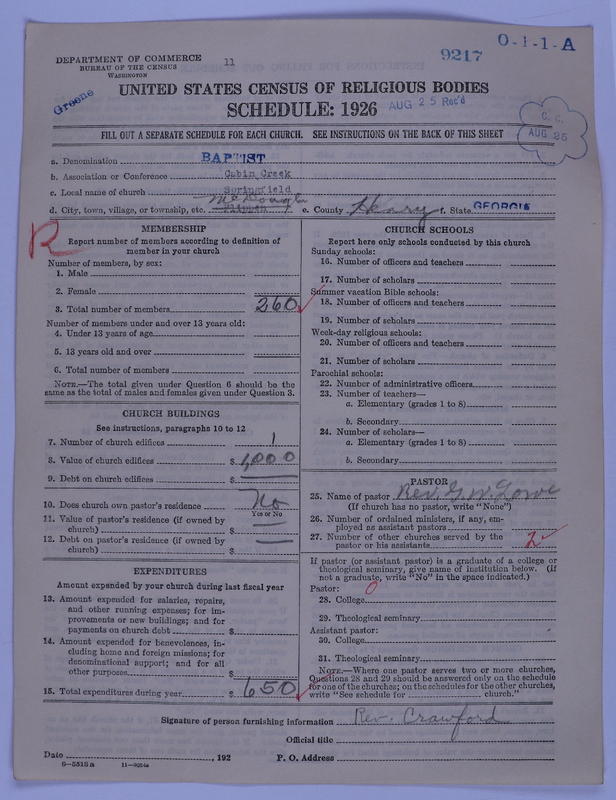 Scan of Negro Baptists: 9217