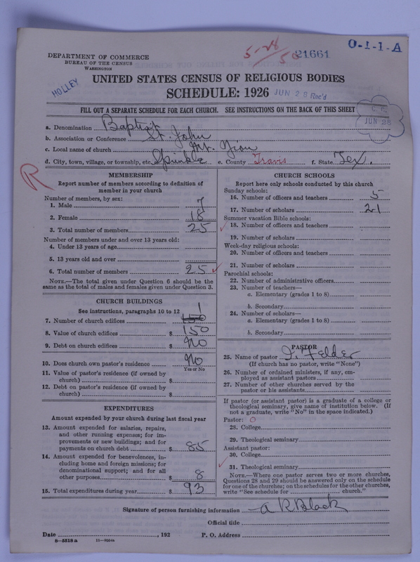 Scan of Negro Baptists: 21661