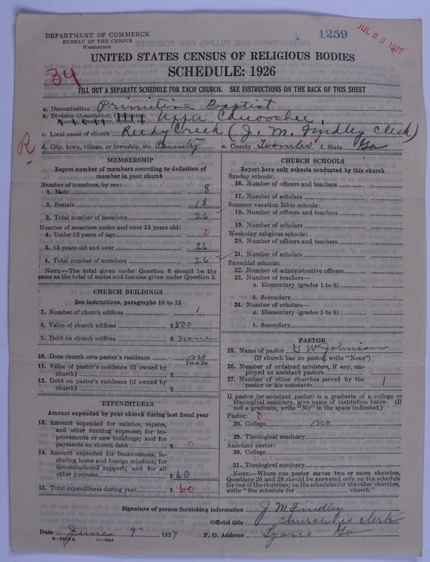 Scan of Primitive Baptists: 1259