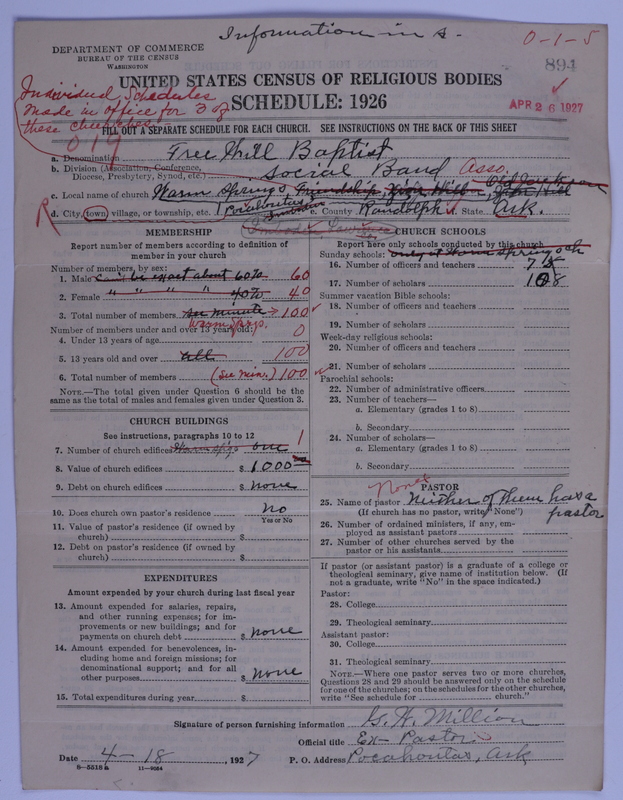 Scan of Free Will Baptists: 894