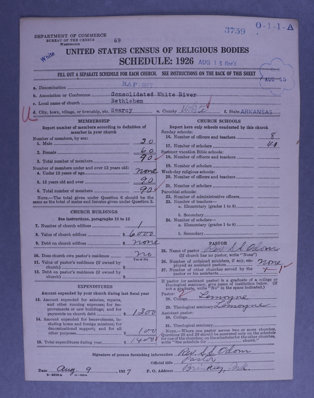 Scan of Negro Baptists: 3759