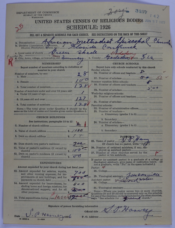 Scan of African Methodist Episcopal Church: 3467