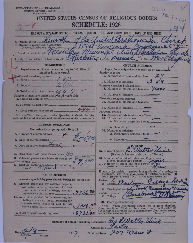 Scan of Church of the United Brethren in Christ: 2595