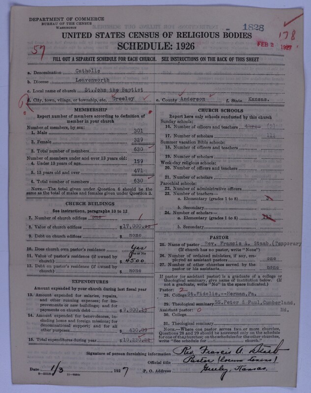 Scan of Roman Catholic Church: 1828