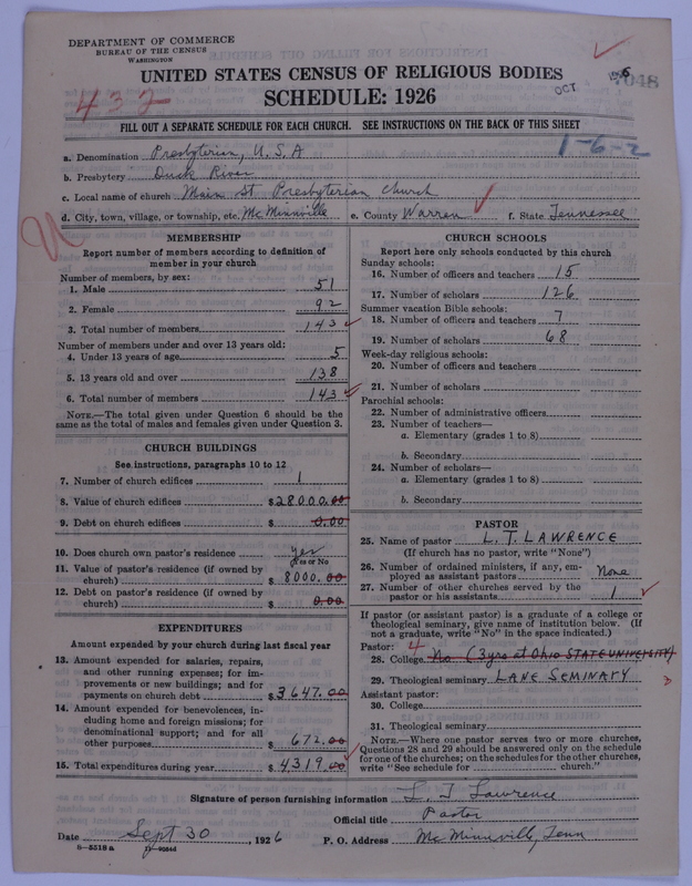 Scan of Presbyterian Church in the United States of America: 7048