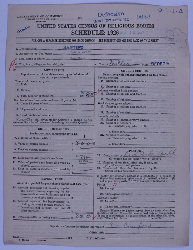 Scan of Negro Baptists: 9652