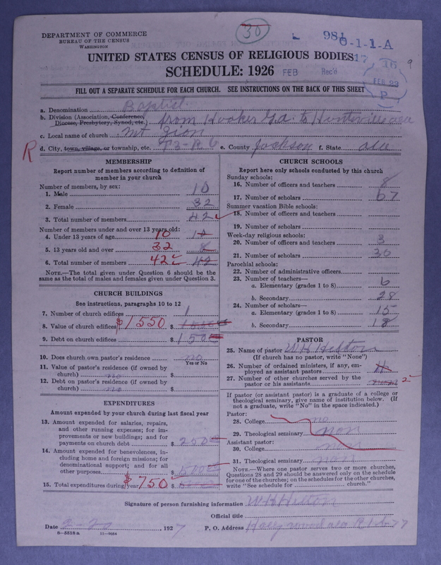 Scan of Negro Baptists: 984