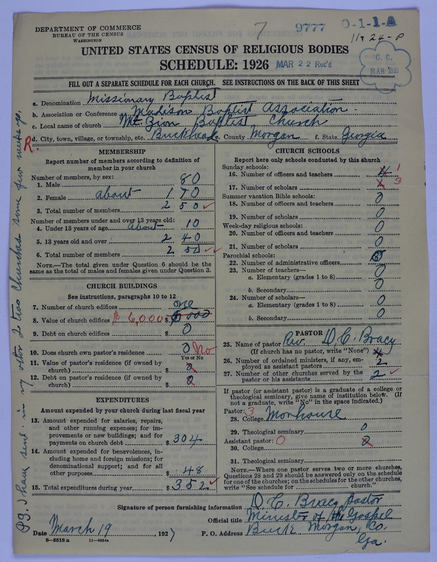 Scan of Negro Baptists: 9777