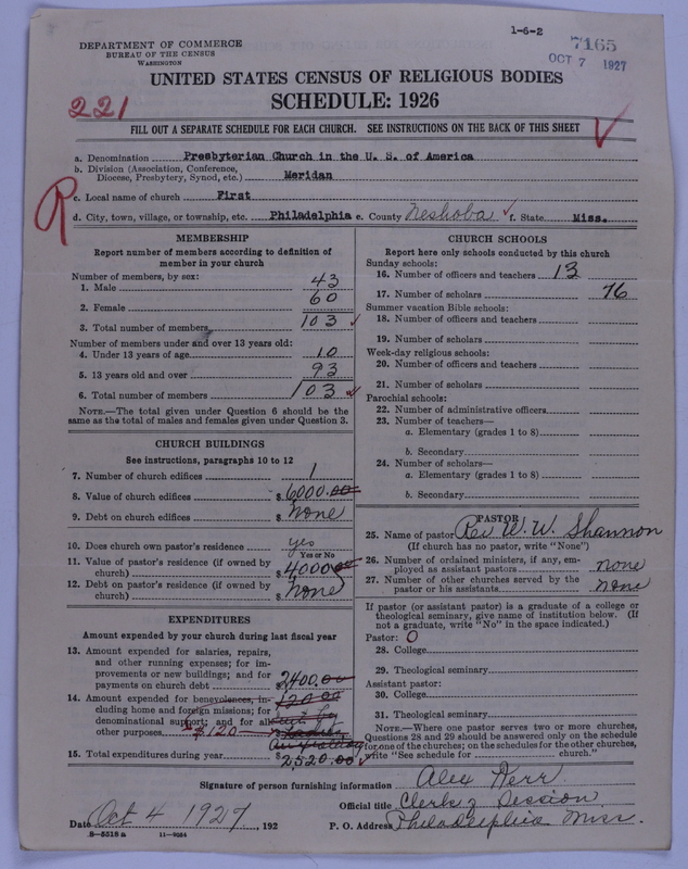 Scan of Presbyterian Church in the United States of America: 7165