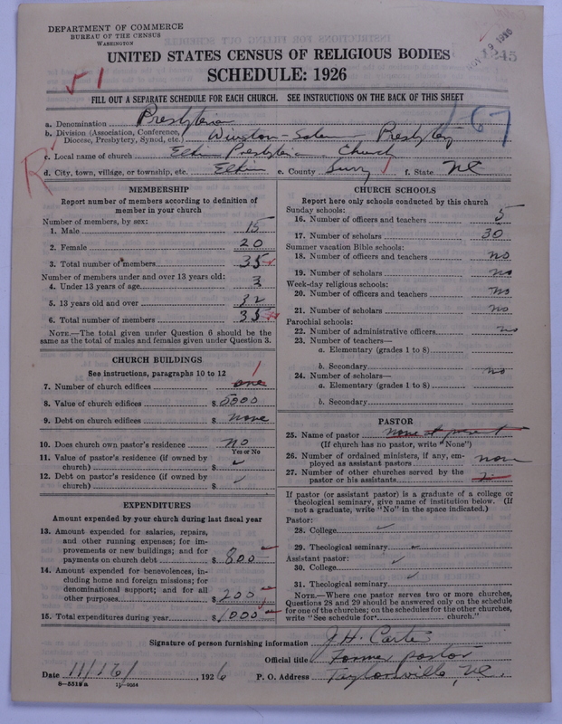 Scan of Presbyterian Church in the United States: 1245