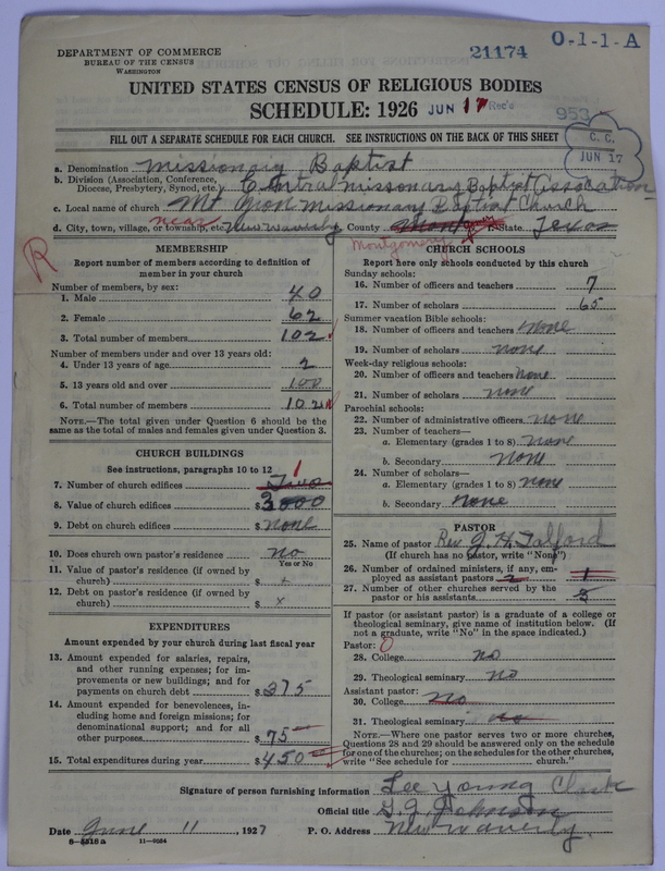 Scan of Negro Baptists: 21174